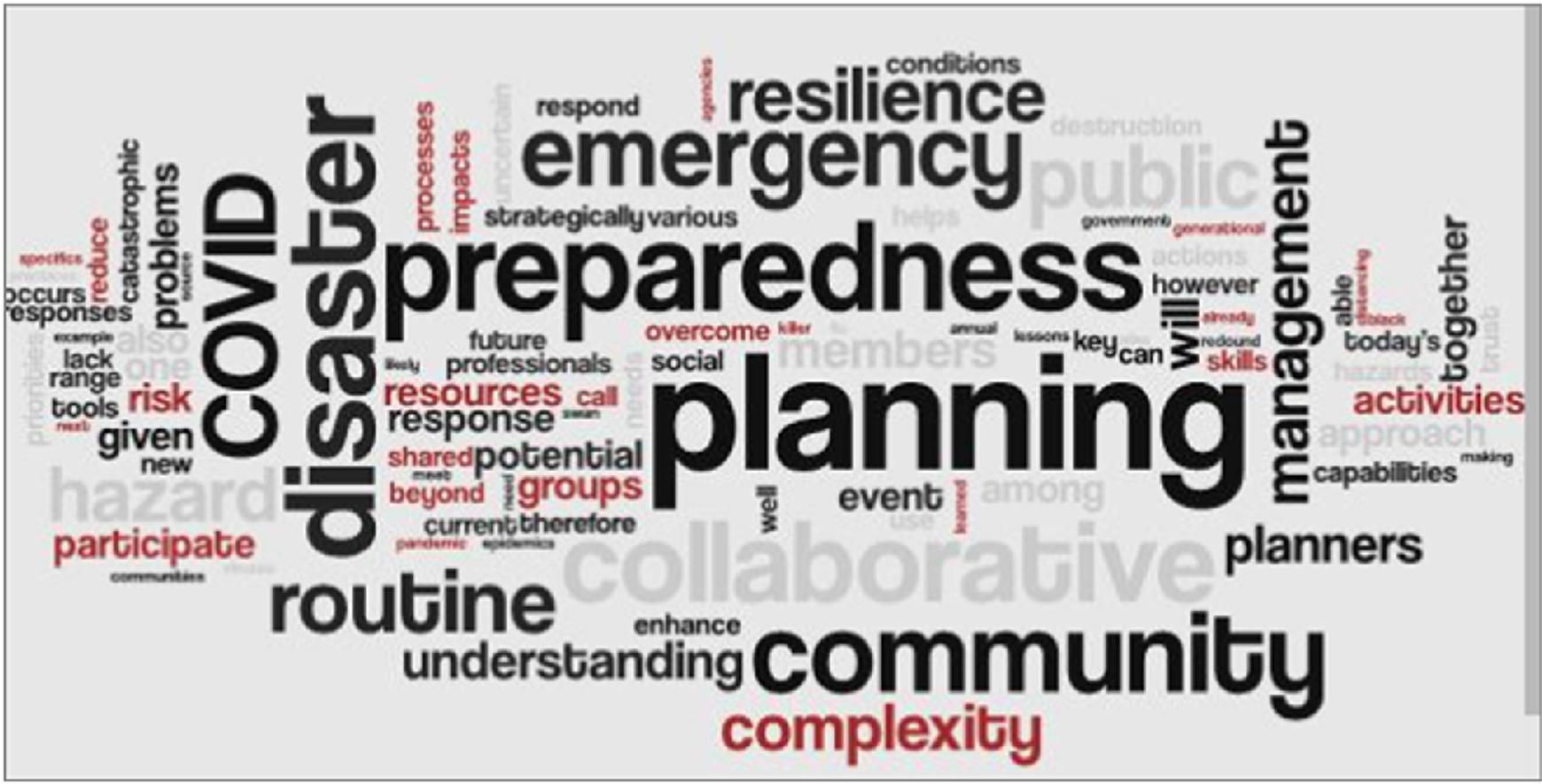 Corporate disaster prevention measures based on BCP : Business Continuity Plan